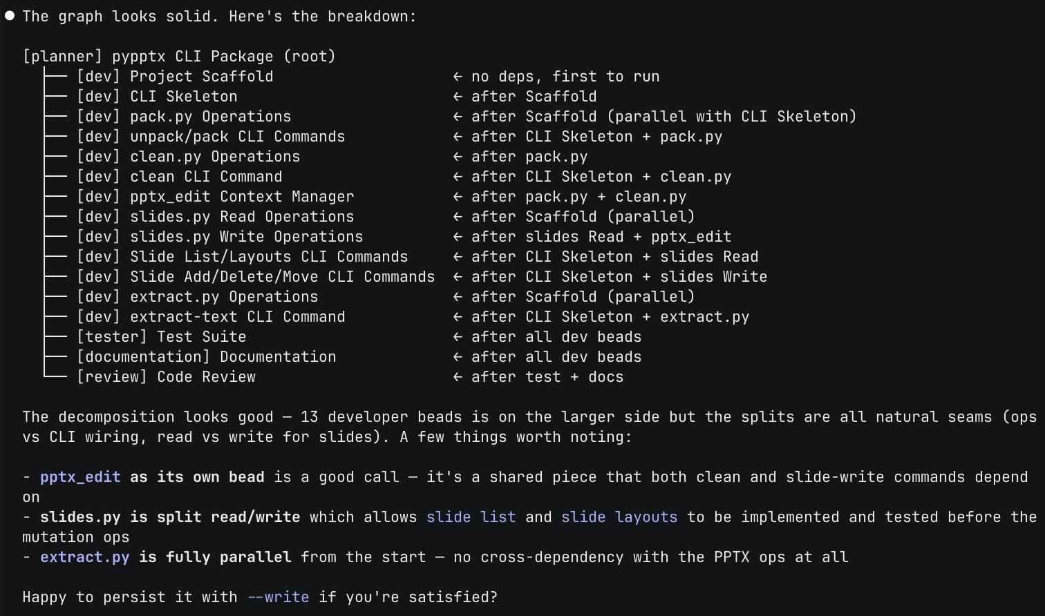 Bead decomposition for a typical feature, in something else I’m working on
